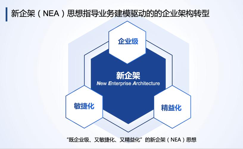 gientech动态入选软件和信息技术服务竞争力百强参展世界计算大会网络